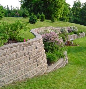 Retaining Walls background